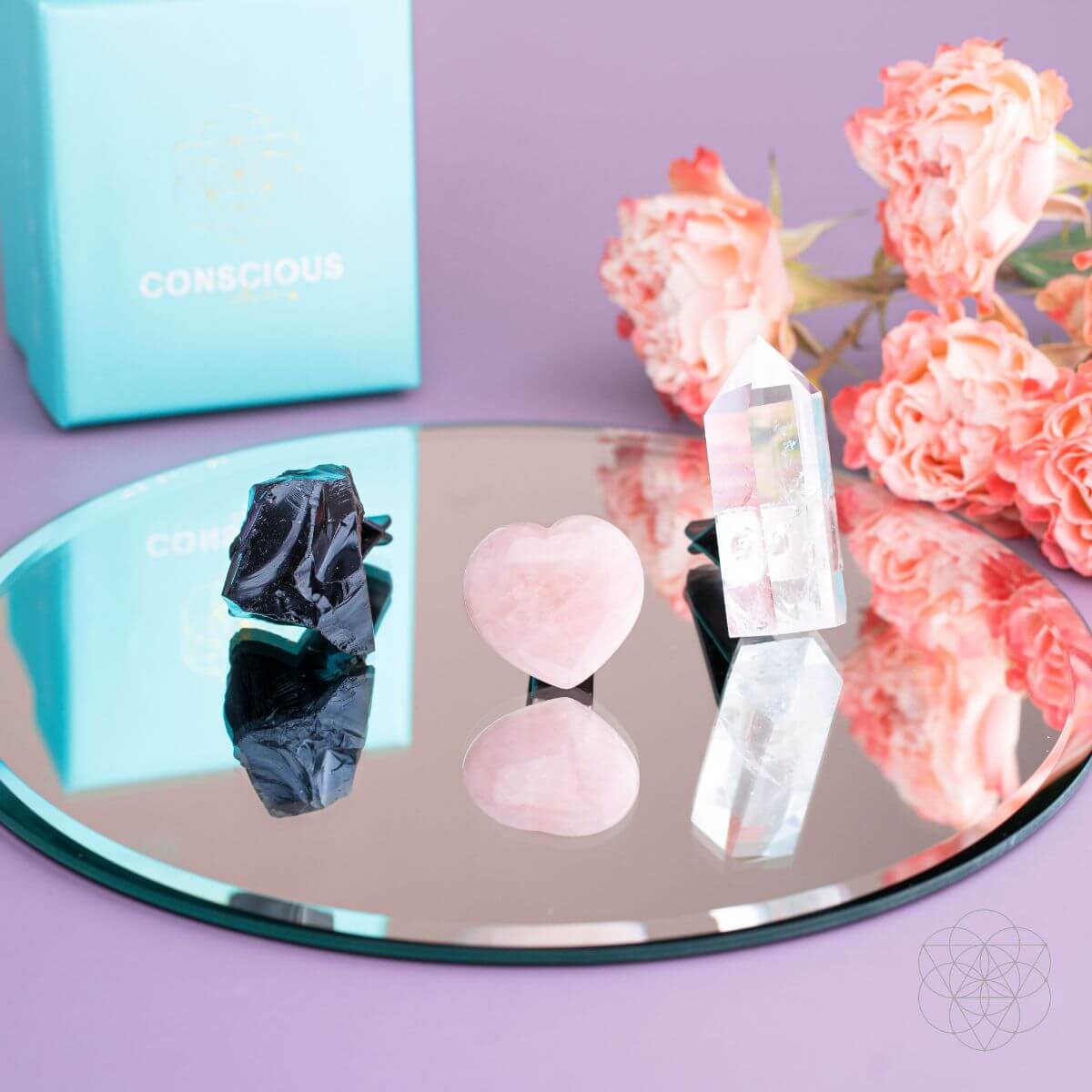 Spiritual GPS - Guardian Car Crystal Kit